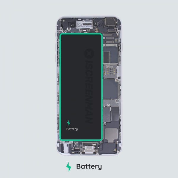 iPhone 6 range battery